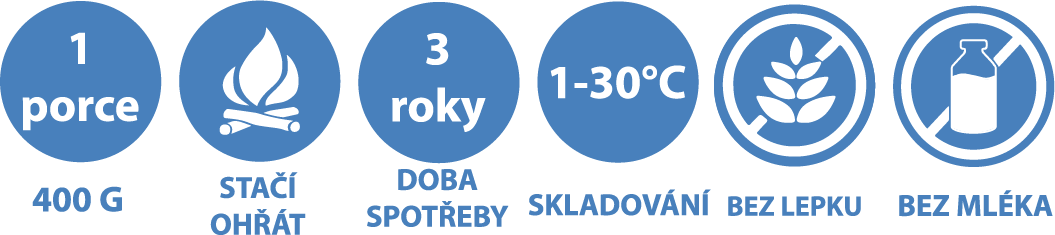Datový zdroj 7